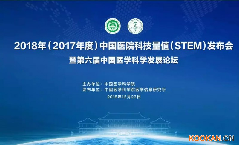 第六届中国医学科学发展论坛