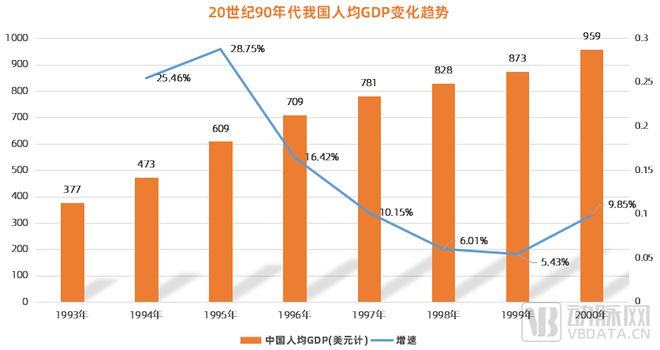 口腔行业激荡30年：创新者们的尝试、难题与未来