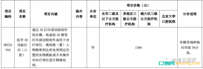 北京种植牙集采条目