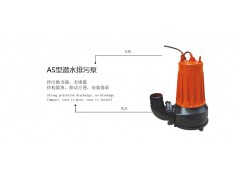 AS/AV型撕裂式潜水切割式排污泵，上海三利生产图2